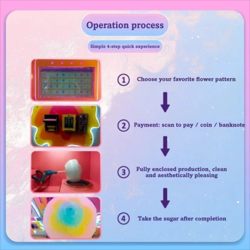 Factory Direct 2026 FOB Multi  - Commercial Vending Machine ulasan dan harga